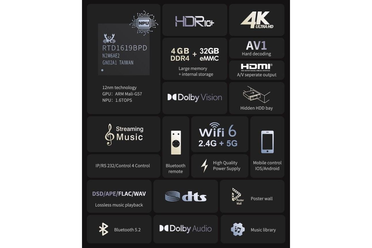 Blu-Ray/Mediaspelare Zidoo Z2600 4K HDR Universalmediaspelare 