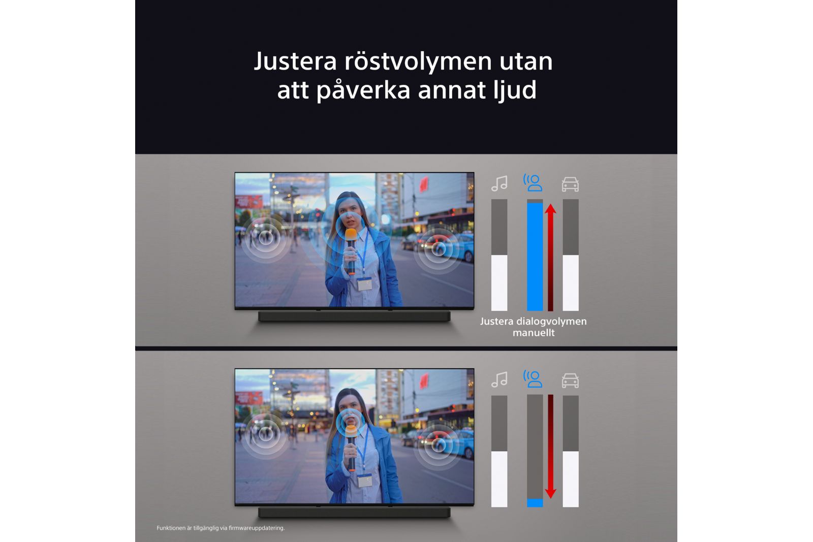Soundbars Sony BRAVIA Theatre Bar 9 Dolby Atmos