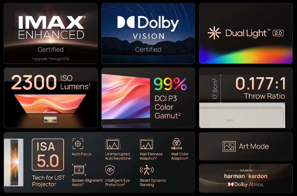 Projektorer XGIMI AURA 2 Smart Art 4K Laser TV Demo Visn