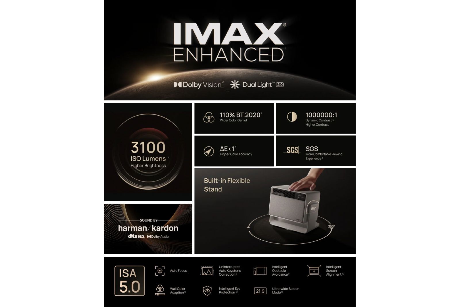Projektorer XGIMI HORIZON S Max 4K Smart projektor
