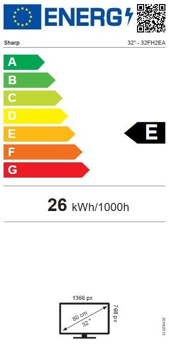 Energibeskrivning för Sharp 32FH2EA HD Ready LED smart-TV