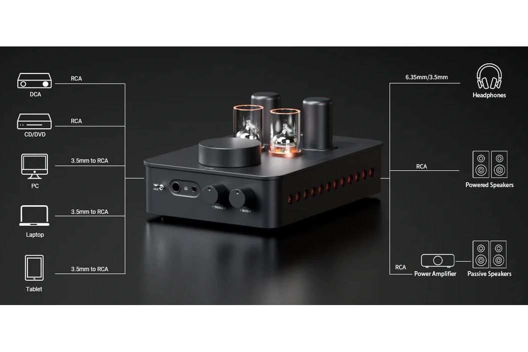 Hörlurar Fosi Audio GR70 rörbaserad hörlursförstärkare