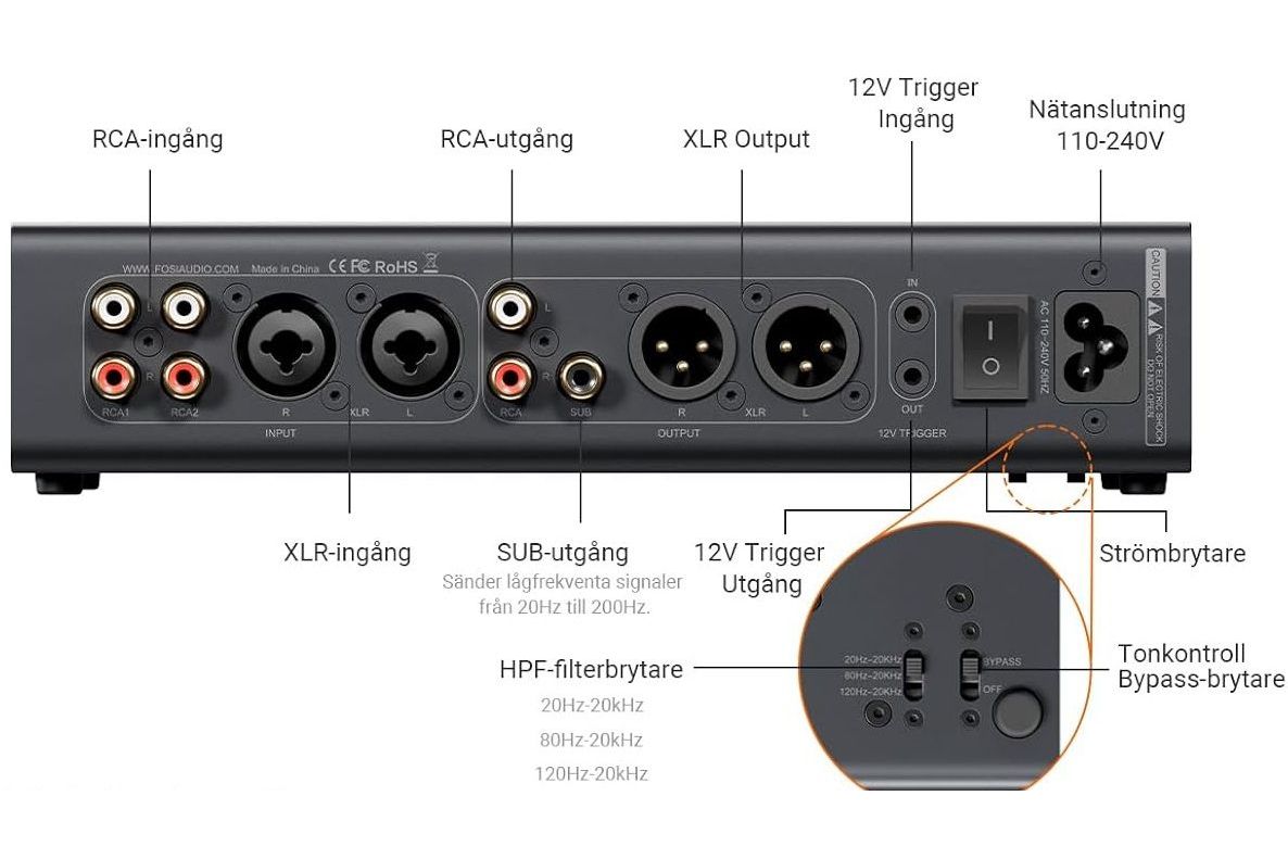 Förstärkare Fosi Audio ZP3 balanserat stereoförsteg