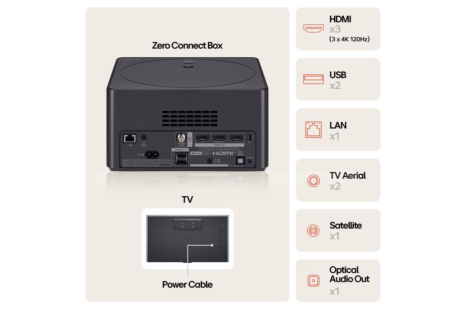 TV-apparater LG OLED83M49LA evo AI M4 4K Smart TV 2024