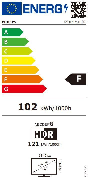 Energibeskrivning för Philips 65OLED810/12 4K Ambilight Google TV