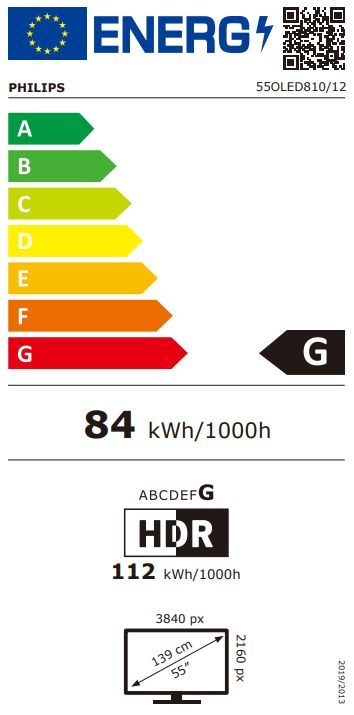 Energibeskrivning för Philips 55OLED810/12 4K Ambilight Google TV