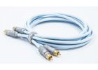 Supra DAC-X 2RCA-2RCA Audio