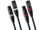 SVS SoundPath XLR Interconnect Stereo