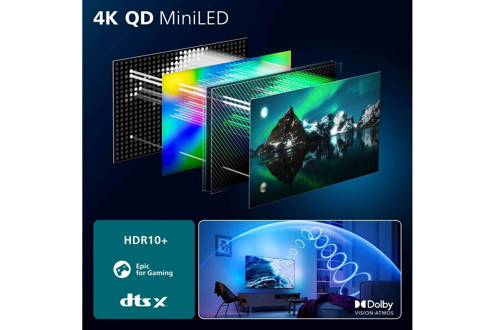 TV-apparater Philips 65MLED950/12 The Xtra 4K Ambilight TV