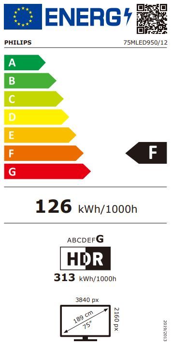 Energibeskrivning för Philips 75MLED950/12 The Xtra 4K Ambilight TV