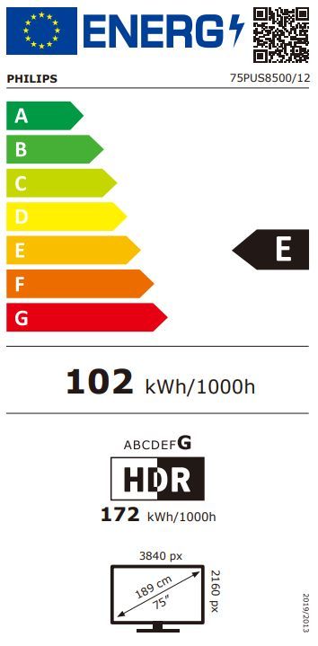 Energibeskrivning för Philips 75PUS8500/12 4K Ambilight Smart-TV