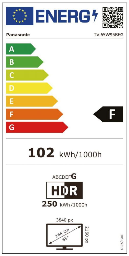 Energibeskrivning för Panasonic TV-65W95BEG 4K HDR MiniLED Smart-TV