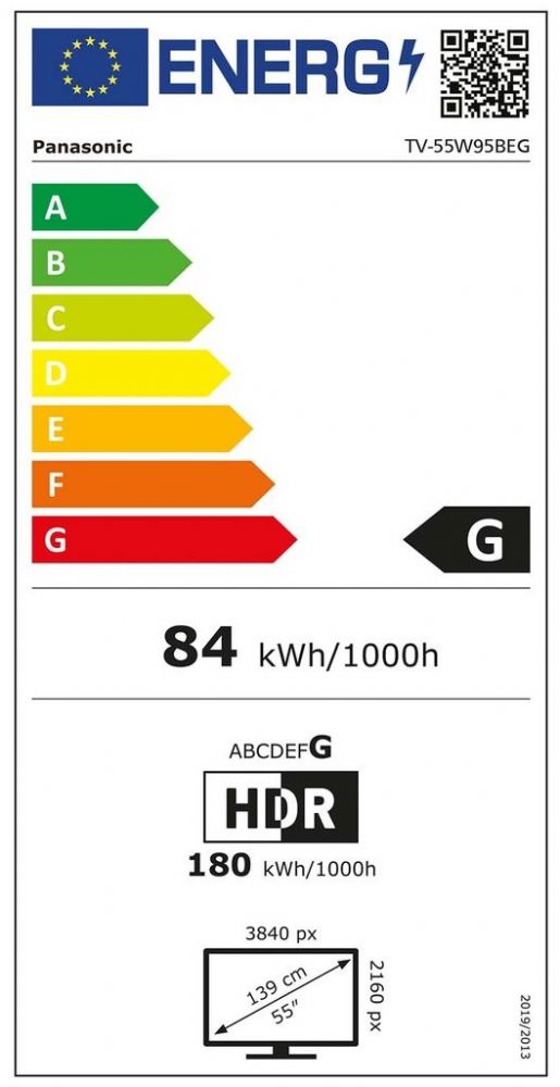 Energibeskrivning för Panasonic TV-55W95BEG 4K HDR MiniLED Smart-TV