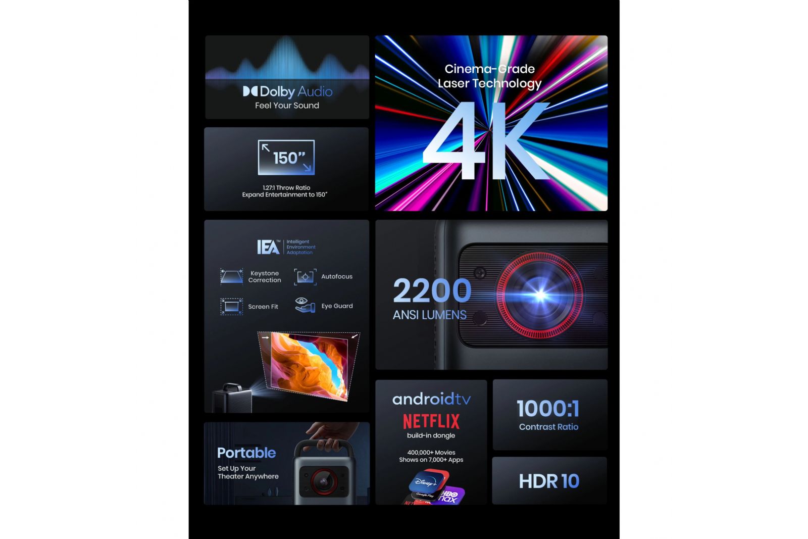 Projektorer Anker Nebula Cosmos Laser 4K