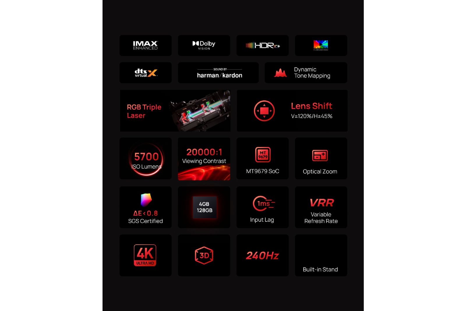 Projektorer XGIMI Horizon 20 MAX 4K Cinema Projector