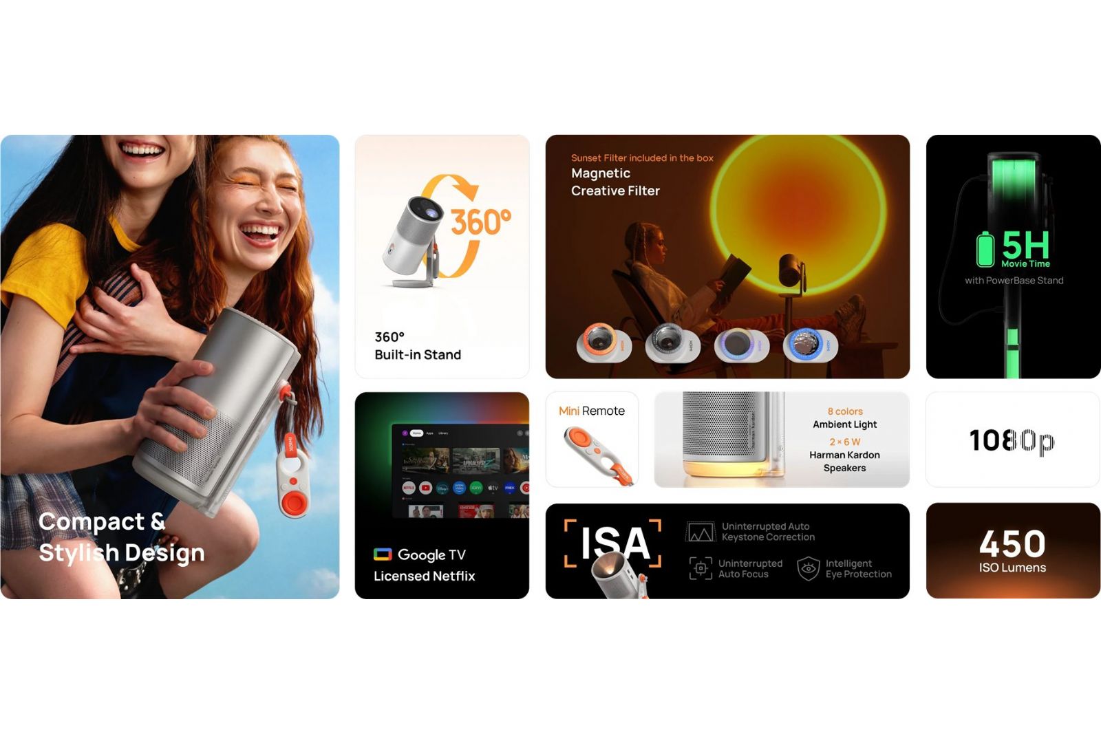 Projektorer XGIMI MoGo 4 Full-HD Google TV projektor