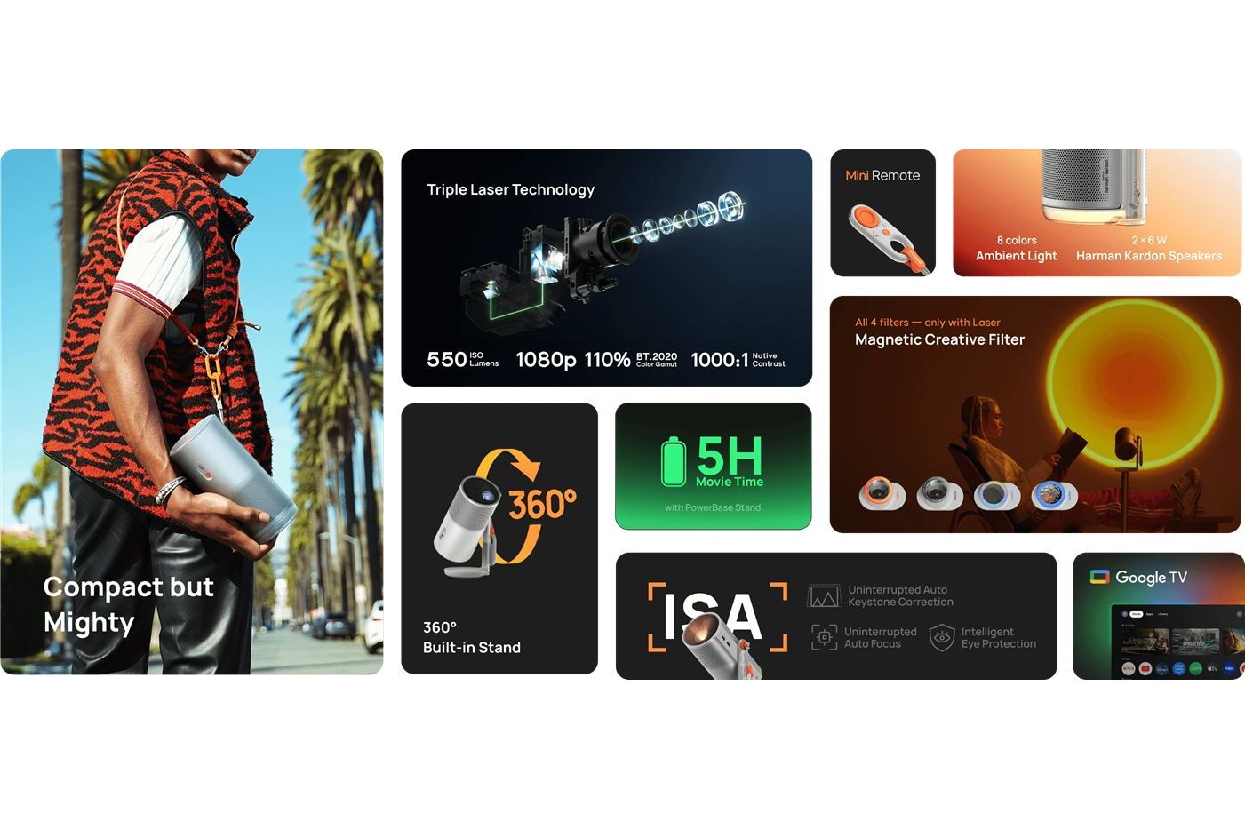 Projektorer XGIMI MoGo 4 Laser Full-HD Google TV projektor