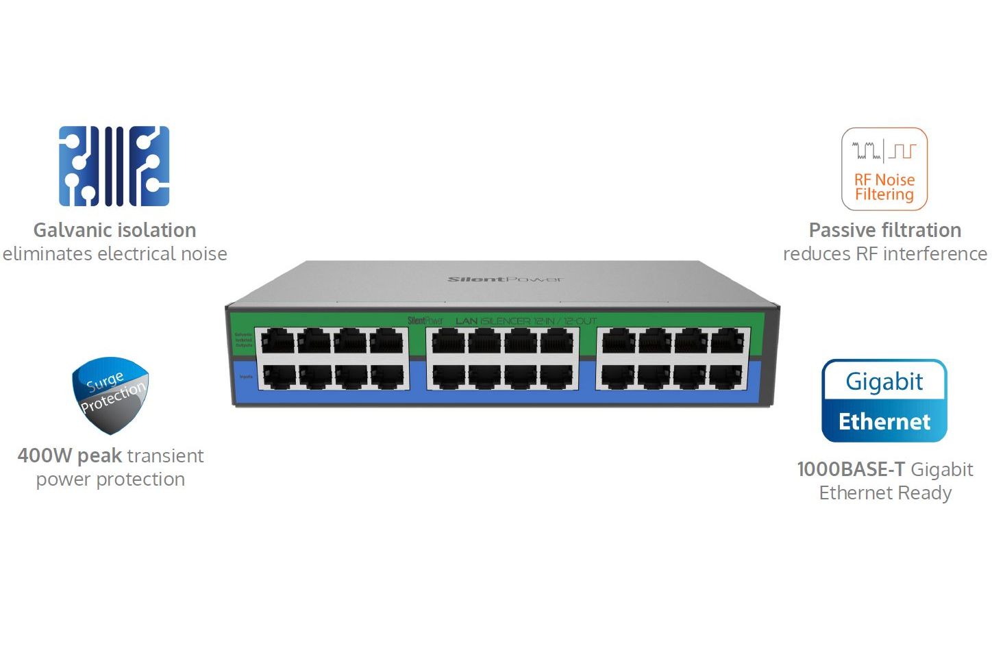 Nätverk iFi Audio SilentPower LAN iSilencer 4/8/12