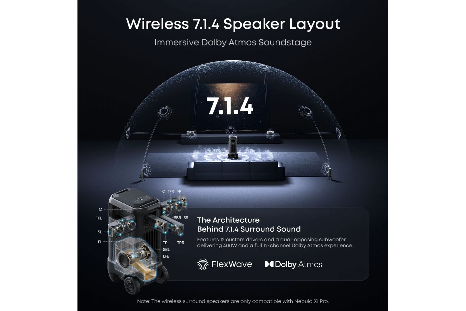 Projektorer Anker soundcore Nebula X1 Pro 4K