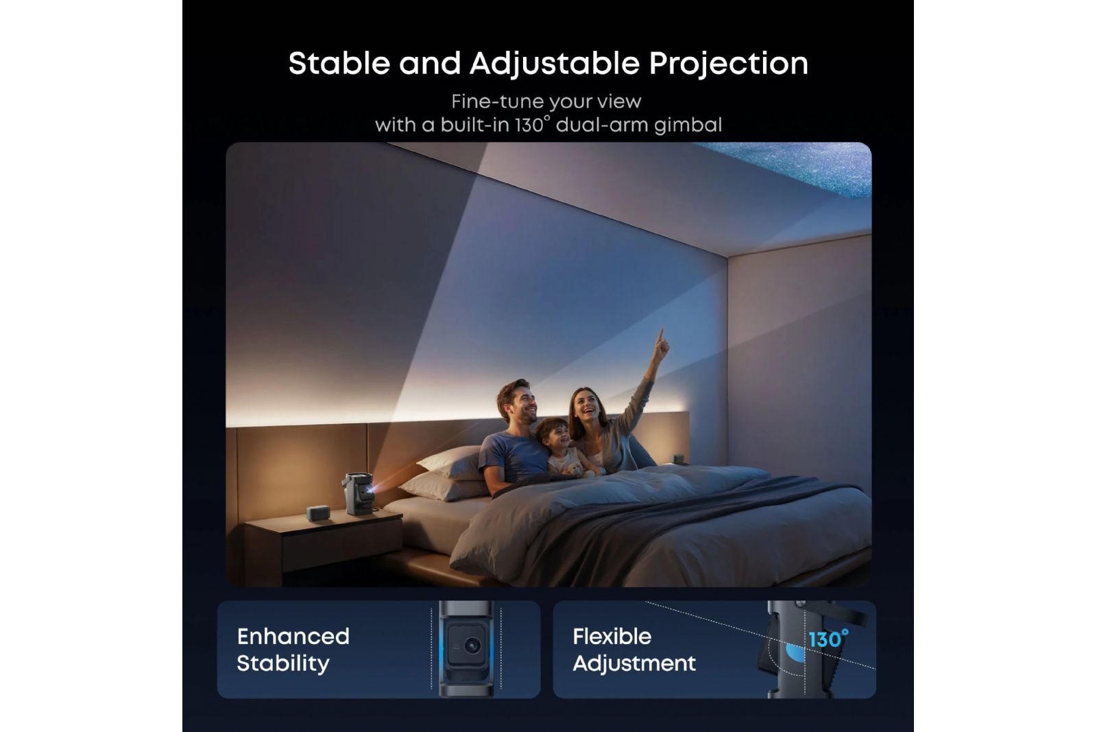 Projektorer Anker soundcore Nebula P1 Full-HD LED