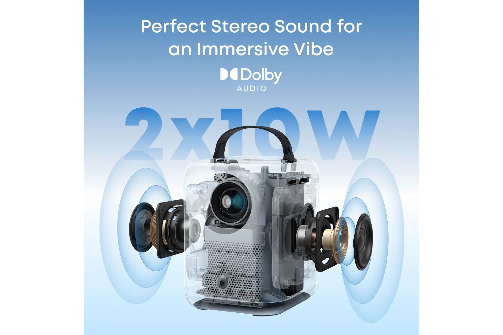 Projektorer Anker soundcore Nebula P1i