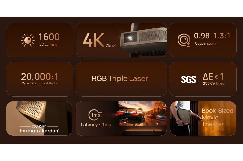 Projektorer XGIMI Elfin Flip 4K RGB Triple Laser Google TV