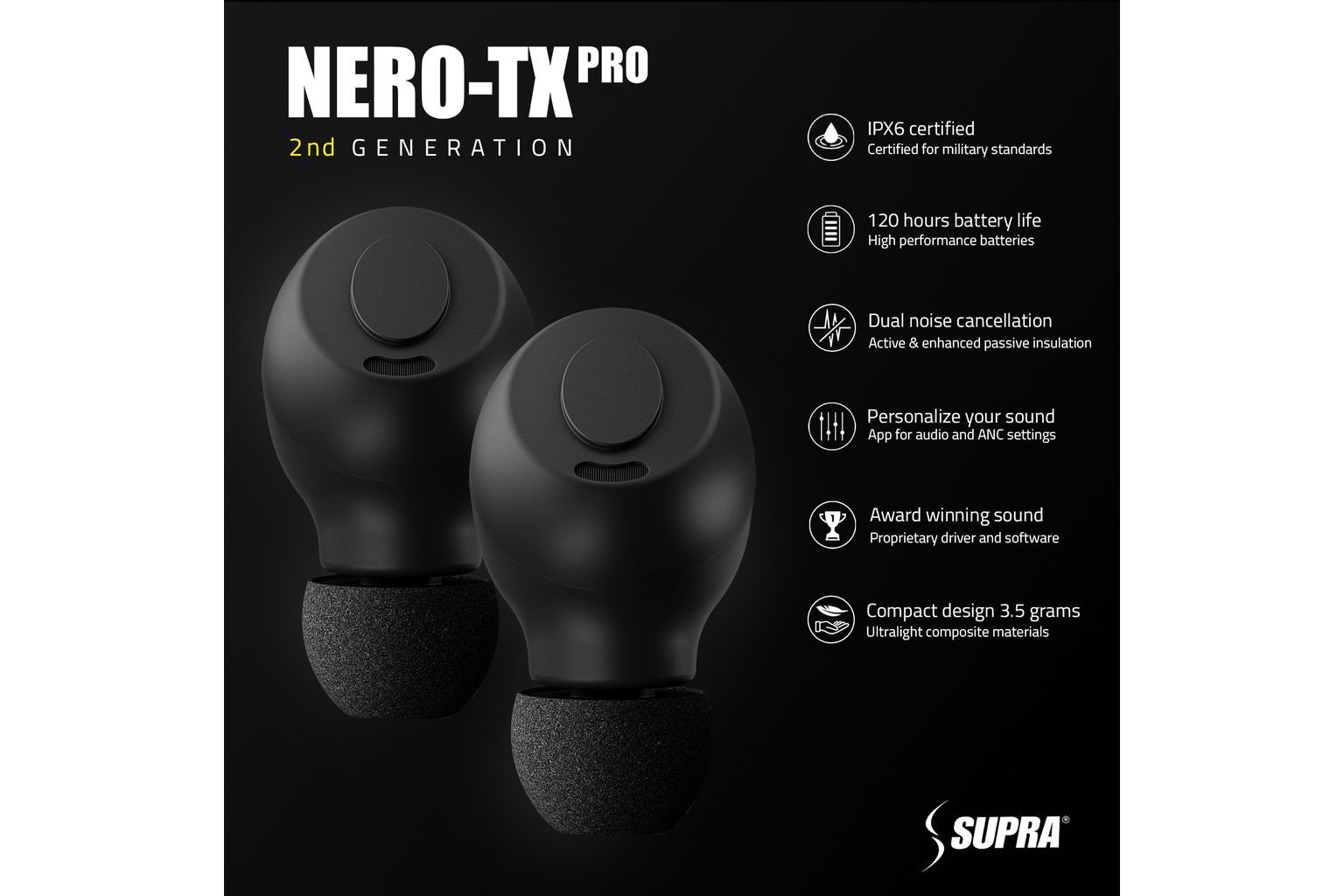 Hörlurar Supra NERO-TX PRO 2nd Gen TWS ANC