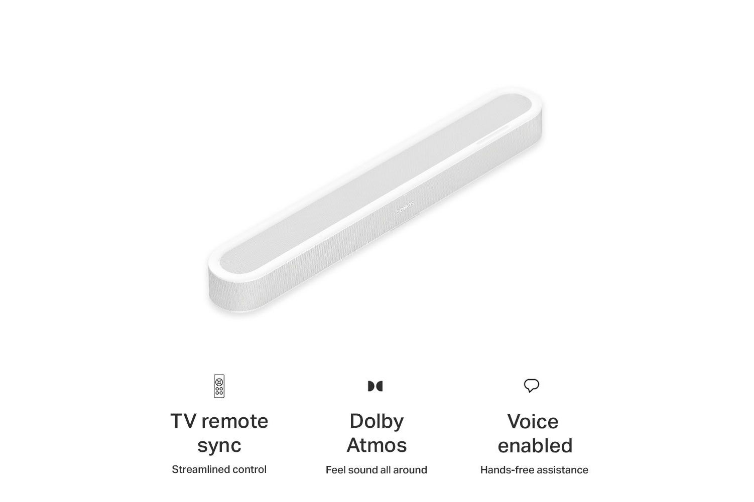 Soundbars Sonos Beam Ultra