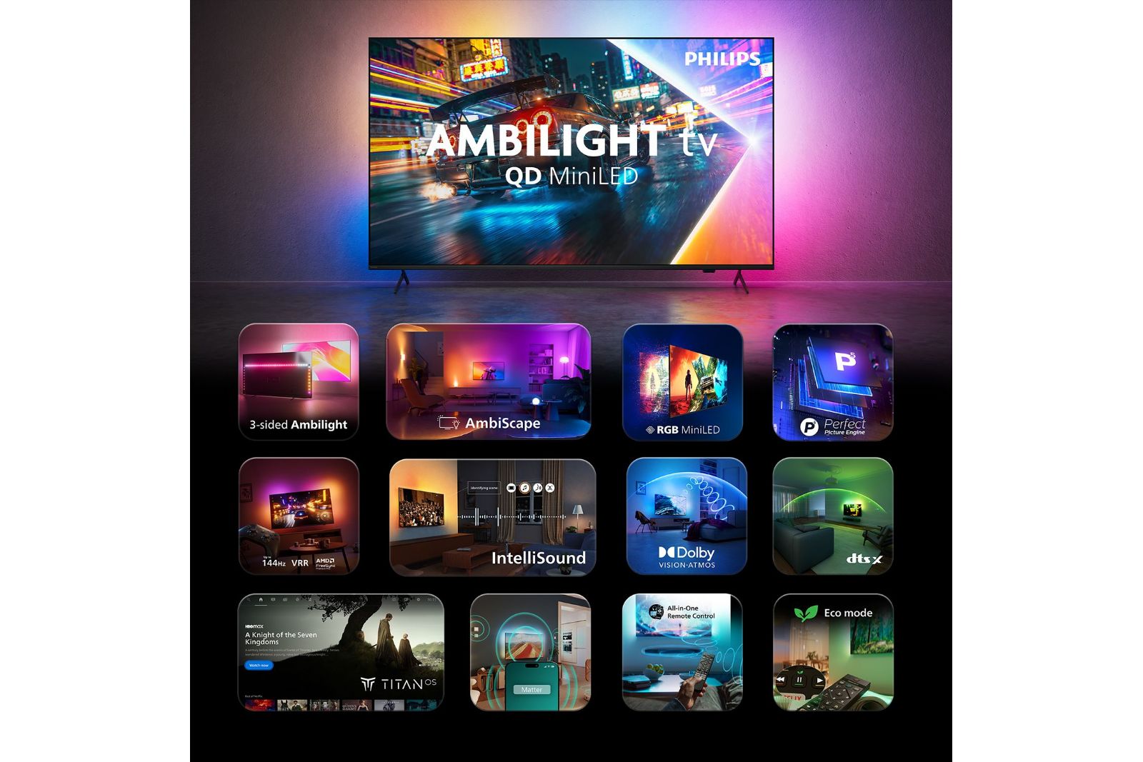 TV-apparater Philips 65MLED901/12 MiniLED Ambilight TV 2026