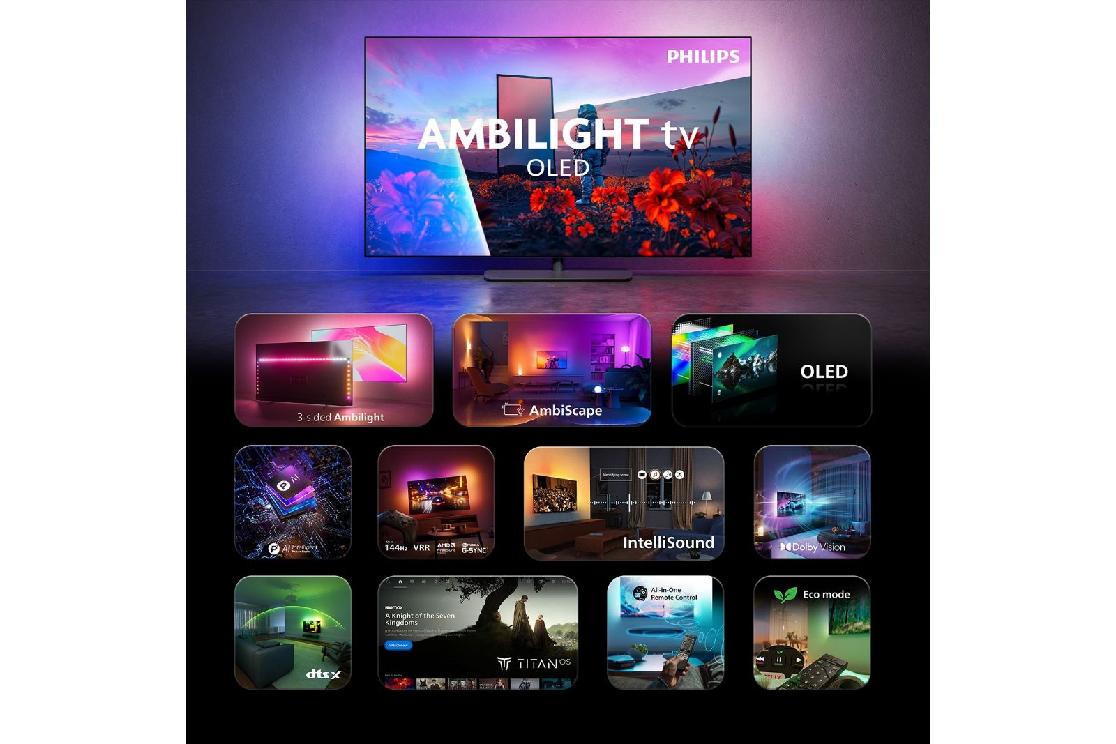TV-apparater Philips 77OLED811 4K Ambilight Smart-TV 2026