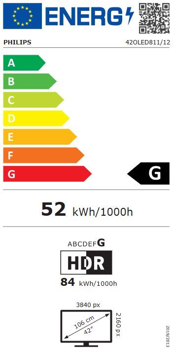 Energibeskrivning för Philips 42OLED811 4K Ambilight Smart-TV 2026