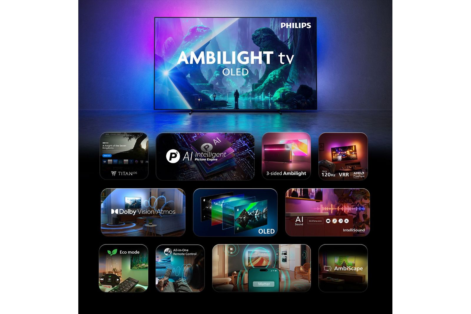 TV-apparater Philips 55OLED801 4K Ambilight Smart-TV 2026