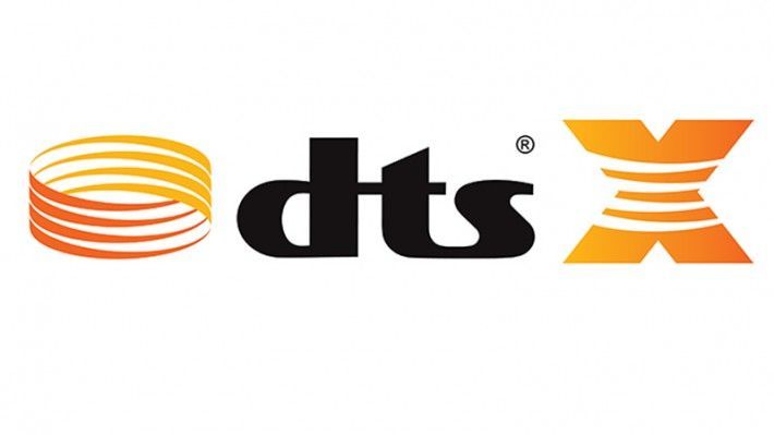 DTS:X (Utvecklat utav DTS Inc.)