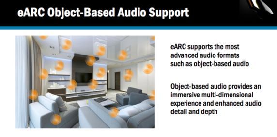 eARC (Enhanced Audio Return Channel)